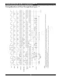 IDT71V3579S85PFI8 Datasheet Pagina 13