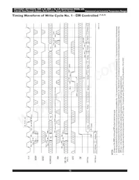 IDT71V3579S85PFI8 Datasheet Pagina 15