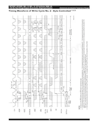 IDT71V3579S85PFI8 Datasheet Pagina 16