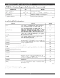 IDT71V3579S85PFI8 Datasheet Pagina 20