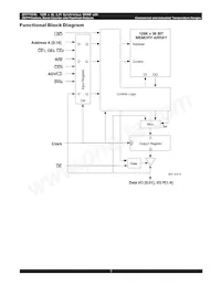 IDT71V546XS133PFI8 Datasheet Pagina 3