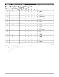 IDT71V546XS133PFI8 Datenblatt Seite 8