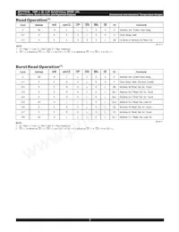 IDT71V546XS133PFI8 Datenblatt Seite 9