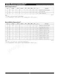 IDT71V546XS133PFI8 Datasheet Pagina 10