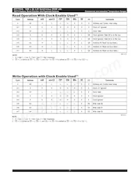 IDT71V546XS133PFI8 Datasheet Pagina 11