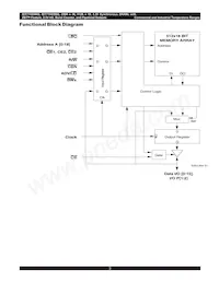 IDT71V65802ZS133BG8 Datasheet Page 3