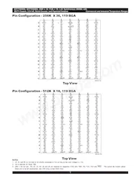 IDT71V65802ZS133BG8 Datasheet Pagina 7