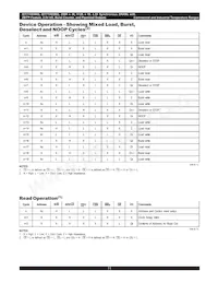 IDT71V65802ZS133BG8 Datasheet Page 11