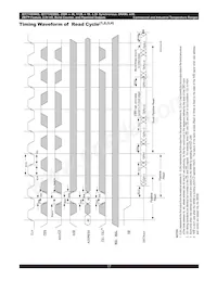 IDT71V65802ZS133BG8 Datasheet Page 17