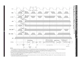 IDT71V65802ZS133BG8 Datasheet Pagina 18