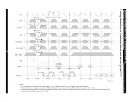 IDT71V65802ZS133BG8 Datasheet Page 19