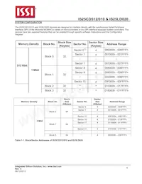 IS25CD010-JNLE-TR Datasheet Pagina 5