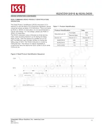 IS25CD010-JNLE-TR Datasheet Pagina 10