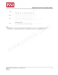 IS25CD010-JNLE-TR Datasheet Pagina 13