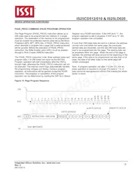 IS25CD010-JNLE-TR Datasheet Pagina 19