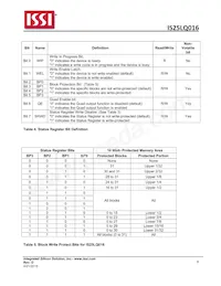 IS25LQ016-JBLE Datasheet Pagina 8
