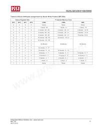 IS25LQ080B-JNLE-TR Datasheet Pagina 16