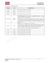 IS25WP016D-JLLE Datasheet Pagina 10