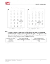 IS25WP032A-JMLE Datasheet Page 8