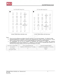 IS25WP032A-JMLE Datasheet Pagina 8