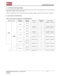 IS25WP032A-JMLE Datenblatt Seite 14