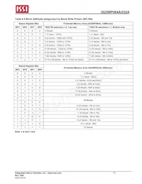 IS25WP032A-JMLE Datenblatt Seite 17