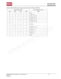 IS25WP032D-RMLE-TR Datasheet Page 23