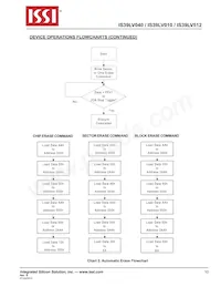 IS39LV010-70VCE Datenblatt Seite 10