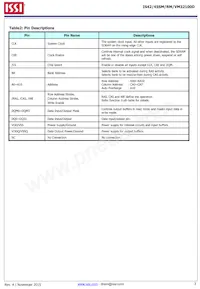 IS42RM32100D-6BLI Datasheet Pagina 3