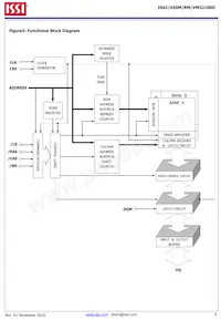 IS42RM32100D-6BLI Datasheet Pagina 4