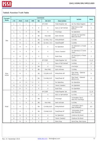 IS42RM32100D-6BLI Datasheet Page 12