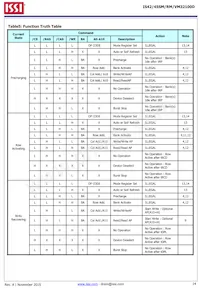 IS42RM32100D-6BLI Datasheet Page 14