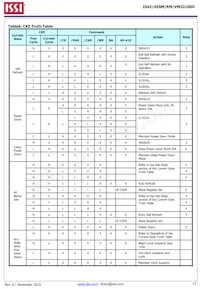 IS42RM32100D-6BLI Datasheet Page 17