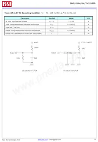 IS42RM32100D-6BLI Datasheet Page 20