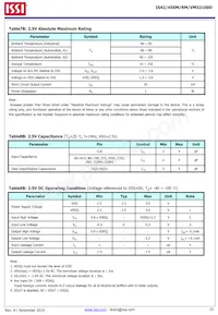 IS42RM32100D-6BLI Datasheet Page 21