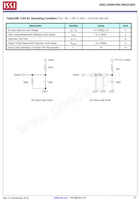 IS42RM32100D-6BLI Datasheet Page 22