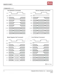 IS42S16100C1-7TLI-TR Datasheet Pagina 10