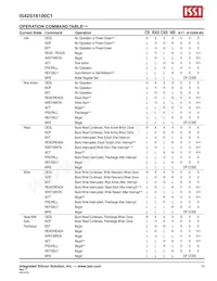 IS42S16100C1-7TLI-TR Datasheet Pagina 15