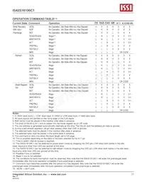 IS42S16100C1-7TLI-TR Datasheet Pagina 17