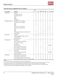 IS42S16100C1-7TLI-TR Datasheet Pagina 18