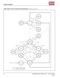 IS42S16100C1-7TLI-TR Datasheet Pagina 20