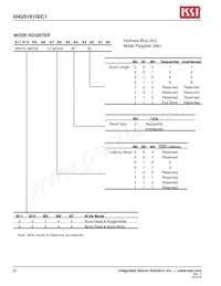 IS42S16100C1-7TLI-TR Datasheet Pagina 22