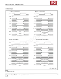 IS42S16100E-7TLI-TR Datasheet Page 9