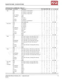 IS42S16100E-7TLI-TR數據表 頁面 15