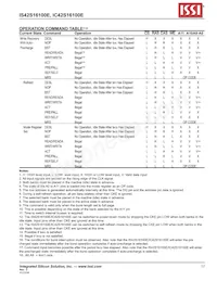 IS42S16100E-7TLI-TR數據表 頁面 17