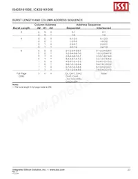 IS42S16100E-7TLI-TR數據表 頁面 23