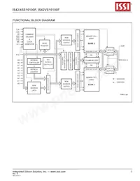 IS42S16100F-7TL-TR Datasheet Pagina 5