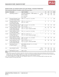 IS42S16100F-7TL-TR Datasheet Pagina 7