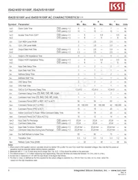 IS42S16100F-7TL-TR Datasheet Page 8