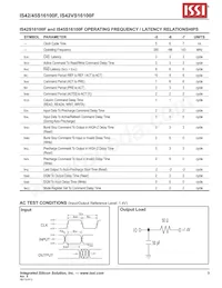 IS42S16100F-7TL-TR Datasheet Page 9